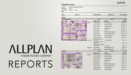 Allplan Reports creating course